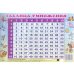Таблица умножения перекрестная (мини 140х95 мм)