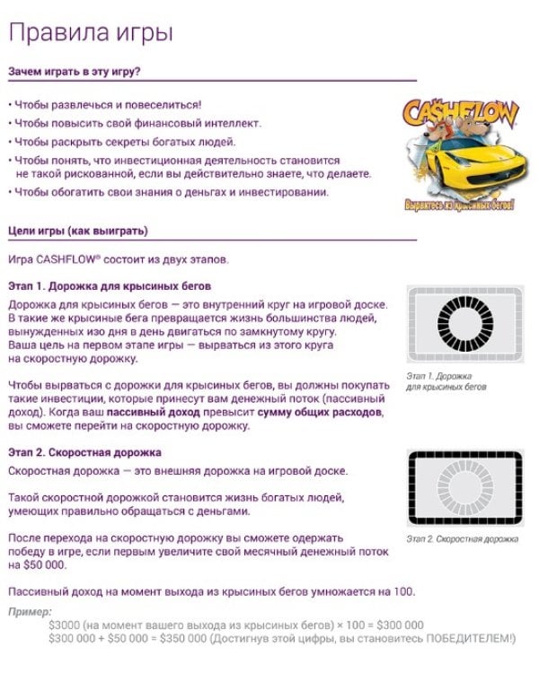 Игра настольная CASHFLOW