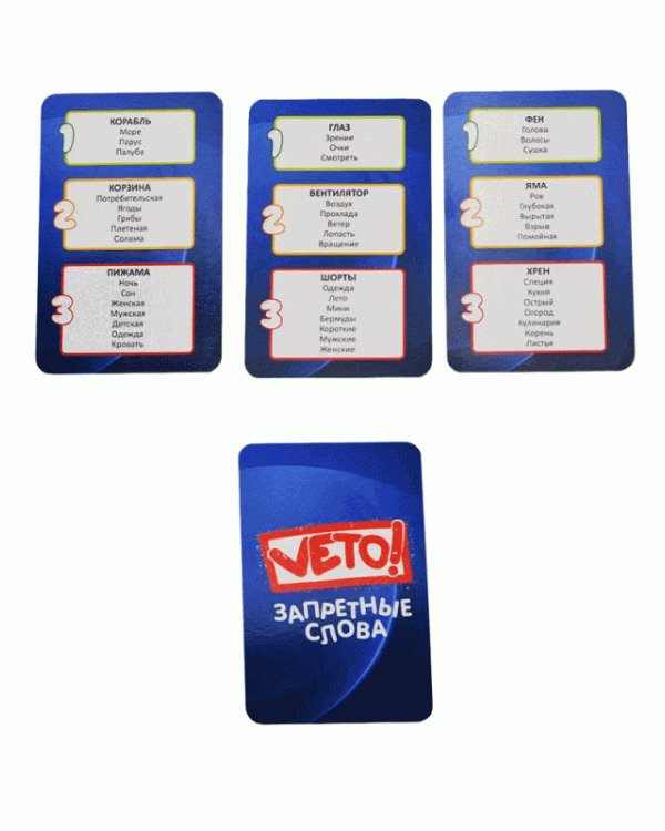 Veto! Карточная игра 