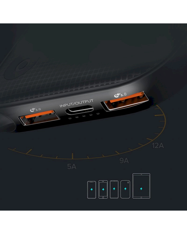 Baseus Powerful PPKC-A01 Портативный аккумулятор 20000 mAh / 18W / 12V / 3A Черный