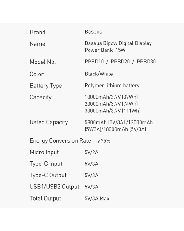 Повербанк Baseus PPDML-J02 Bipow 20000mAh 20W / 2x USB / USB Type C / micro USB / белый