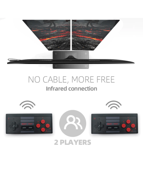 Игровая приставка Goodbuy 628 игр / 8 бит / HDMI 1080p / беспроводная связь