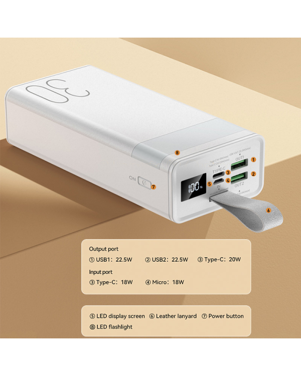 REMAX Power Bank 30000mAh RPP-320 Chinen - 2xUSB + Type C - PD 20W QC 22,5W blue