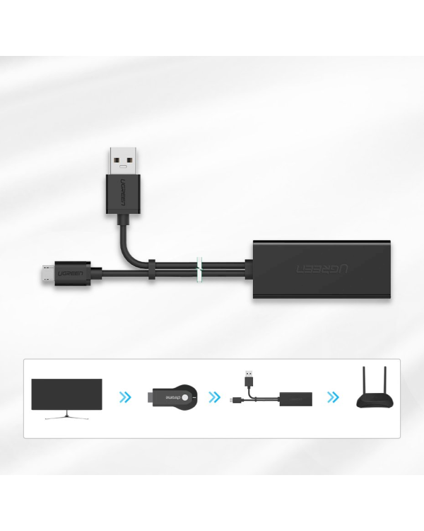 Ugreen external network adapter USB 100Mbps for Chromecast with 1m cable black (30985)