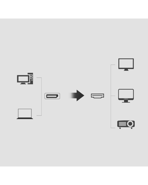 Ugreen Uni-directional DisplayPort to HDMI cable 4K 30 Hz 32 AWG 1,5 m (DP101 10239)