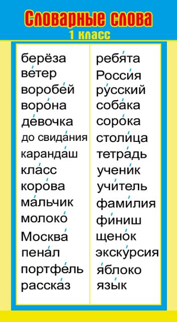 Шпаргалка "Ударения / Словарные слова"
