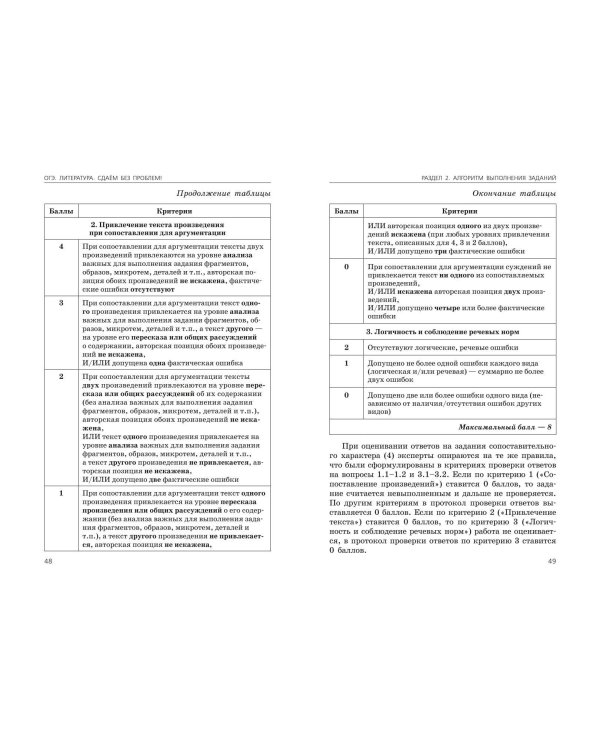 ОГЭ-2024. Литература