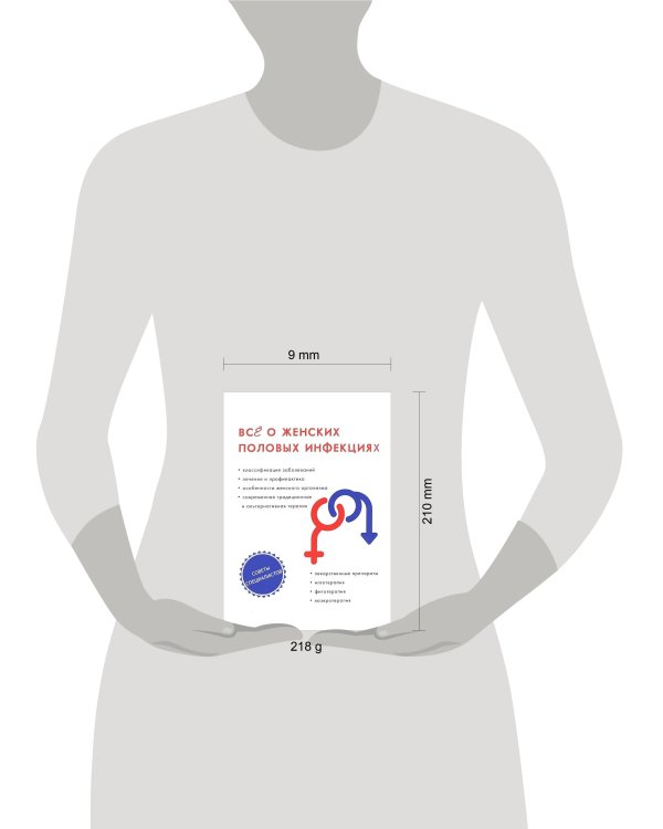 Все о женских половых инфекциях