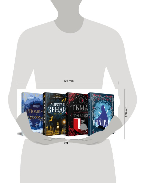 Темная сторона сказок (комплект из четырех книг: Колючка+Тьма в хрустальной туфельке+Дорогая Венди+Полночь в Эвервуде)