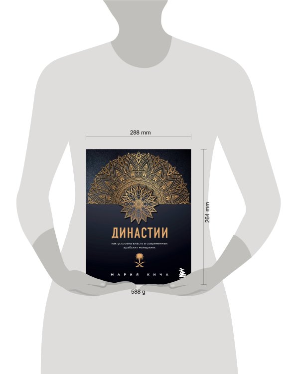 Династии. Как устроена власть в современных арабских монархиях