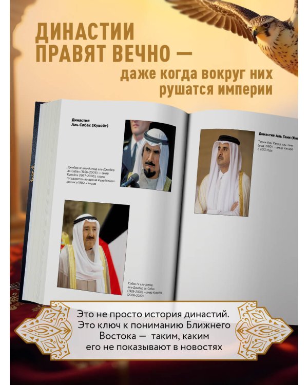 Династии. Как устроена власть в современных арабских монархиях