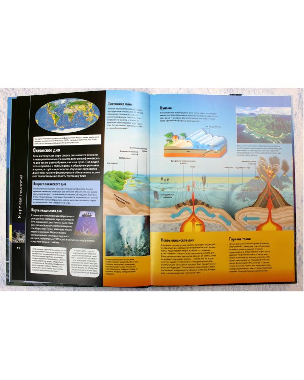 Океаны и моря. Виртуальная реальность