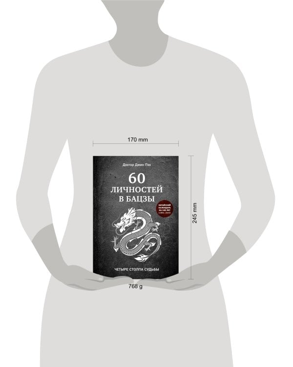 60 личностей в бацзы