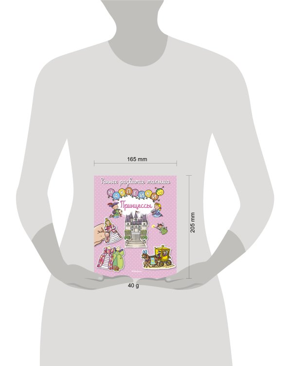 Принцессы (с наклейками)