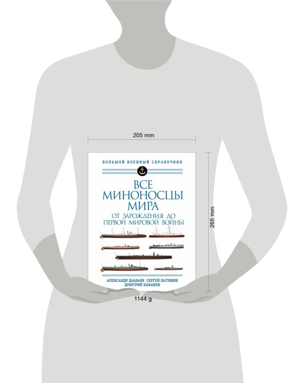 Все миноносцы мира: От зарождения до Первой мировой войны. Полный иллюстрированный справочник