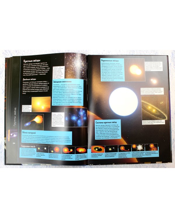 Вселенная. Виртуальная реальность