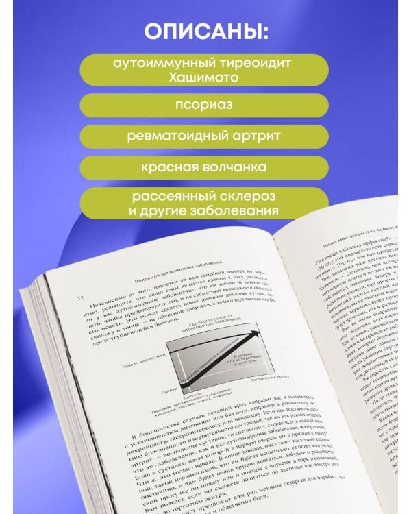 Аутоиммунный протокол. Новый подход к профилактике и лечению астмы, волчанки, псориаза, СРК, тиреоидита хашимото, ревматоидного артрита и других аутоимунных состояний