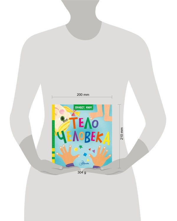 Тело человека