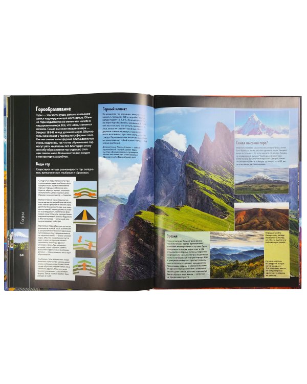 Земля. Виртуальная реальность