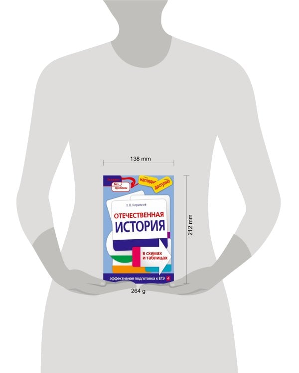 Отечественная история в схемах и таблицах
