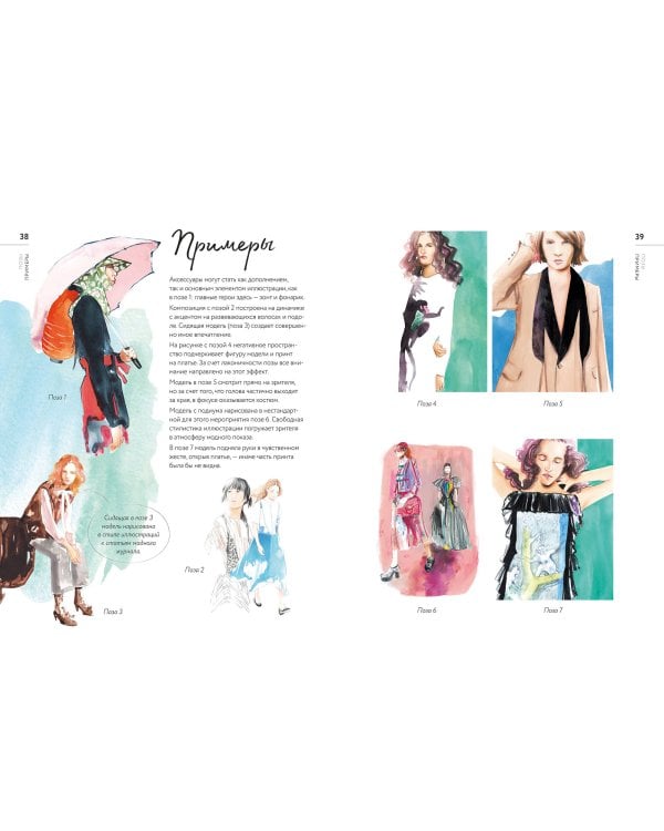 Акварель для Fashion-дизайна. От образа и фигуры до фактуры тканей