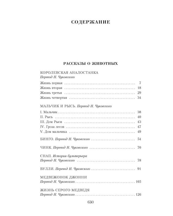 Малое собрание сочинений/Сетон-Томпсон Э.