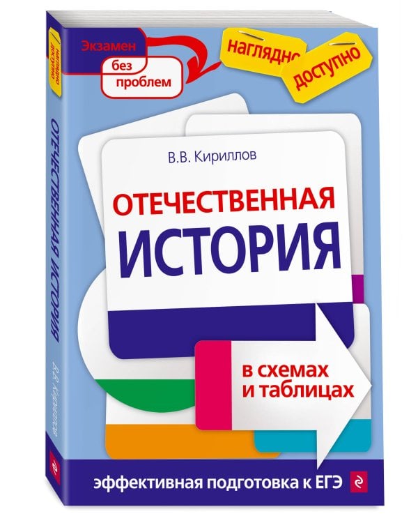 Отечественная история в схемах и таблицах