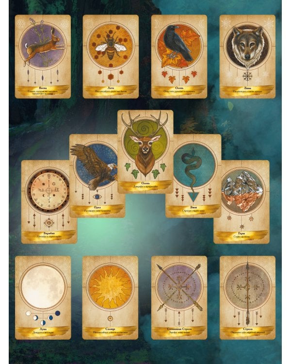 Оракул «Angels and Ancestors». Помощь ангелов и духов-хранителей