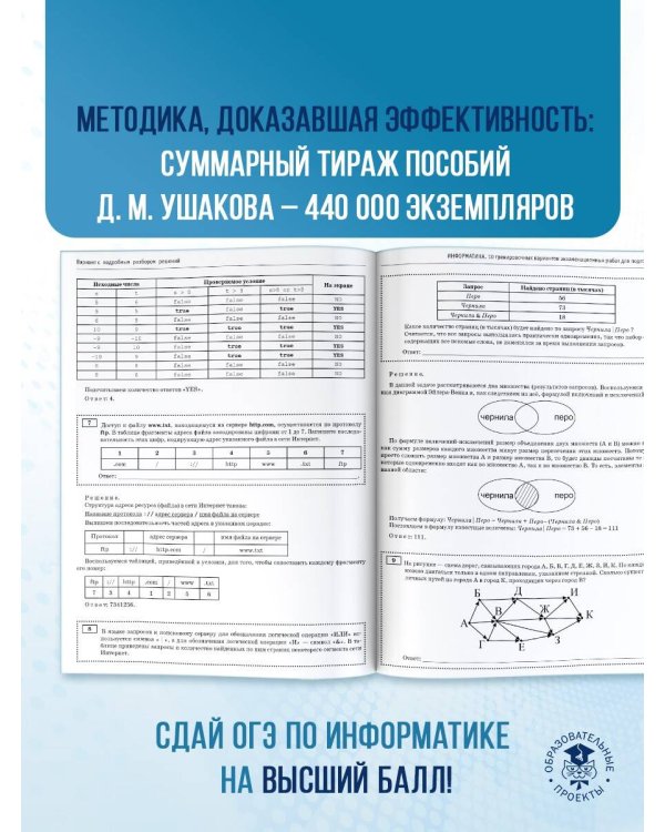 ОГЭ-2025. Информатика. 10 тренировочных вариантов экзаменационных работ для подготовки к основному государственному экзамену