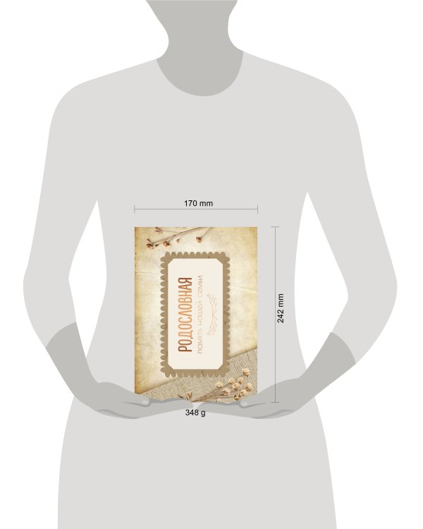 Родословная. Память нашей семьи