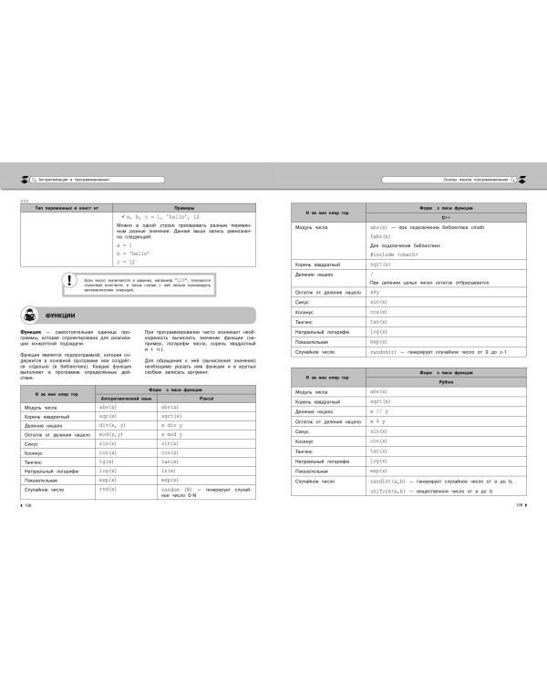 Информатика
