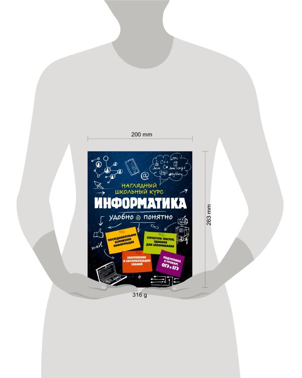 Информатика