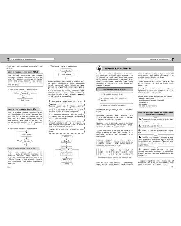 Информатика