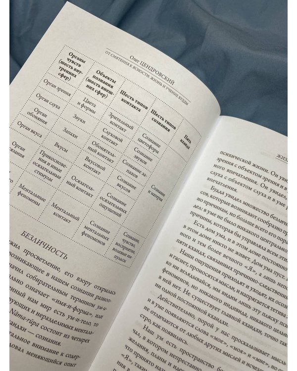 От смятения к ясности: жизнь и учение Будды