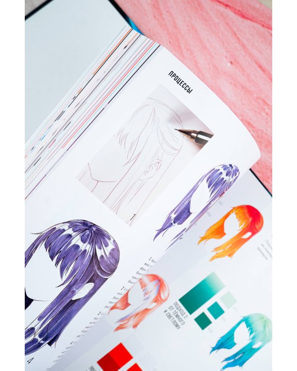 Sketch with Asia. Рисуем в стиле аниме и манга