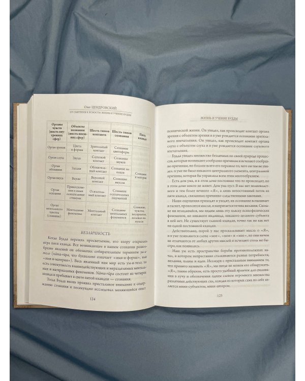 От смятения к ясности: жизнь и учение Будды