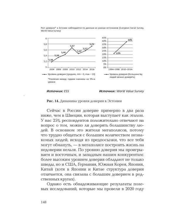 Культурные коды экономики. Как ценности влияют на конкуренцию, демократию и благосостояние народа