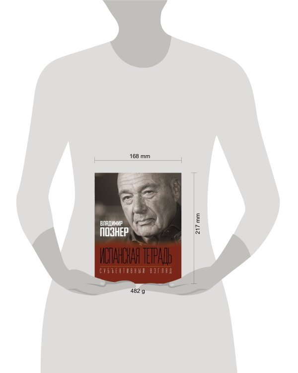 Испанская тетрадь. Субъективный взгляд