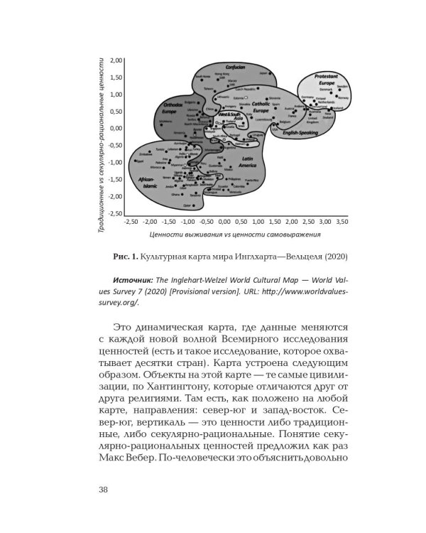 Культурные коды экономики. Как ценности влияют на конкуренцию, демократию и благосостояние народа