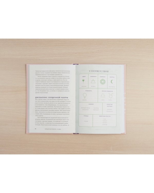 Чакры и забота о себе. Разбудите целительную силу чакр с помощью ежедневных ритуалов