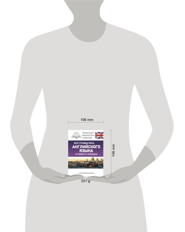 Вся грамматика английского языка в схемах и таблицах