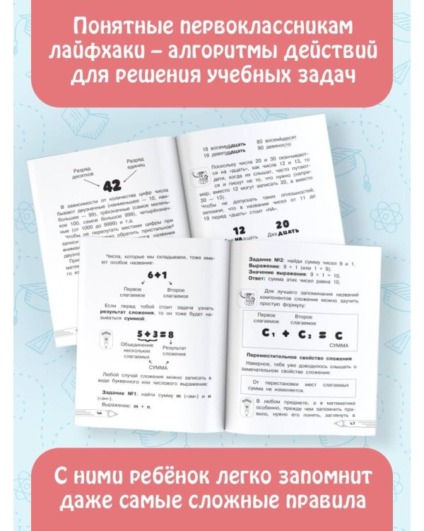 Математика. Плюсы и минусы. 1 класс