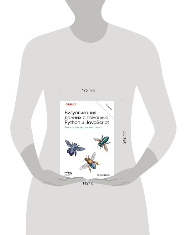 Визуализация данных с помощью Python и JavaScript. Анализ и преобразование данных