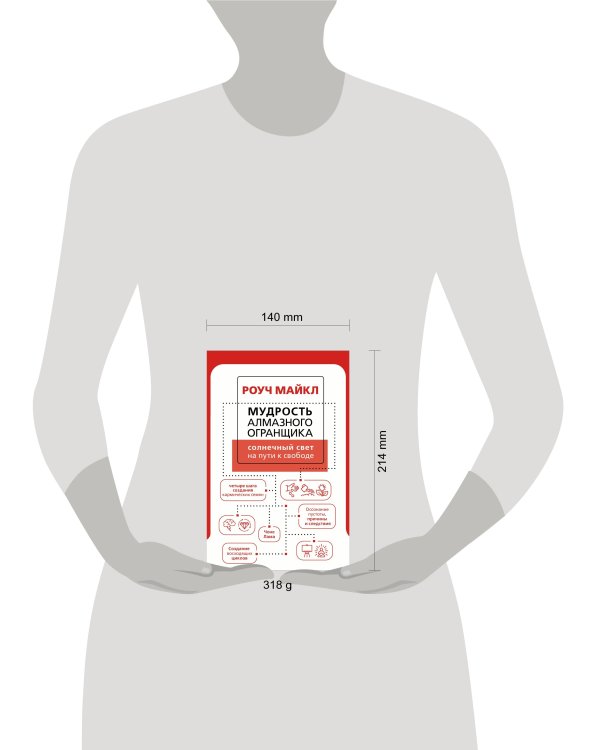 Мудрость Алмазного Огранщика: солнечный свет на пути к свободе