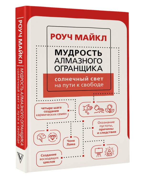 Мудрость Алмазного Огранщика: солнечный свет на пути к свободе