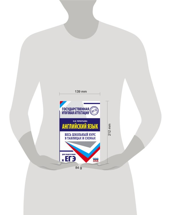 ЕГЭ. Английский язык. Весь школьный курс в таблицах и схемах для подготовки к единому государственному экзамену