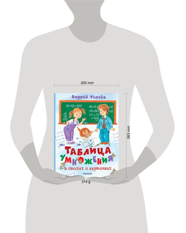 Таблица умножения в стихах и картинках