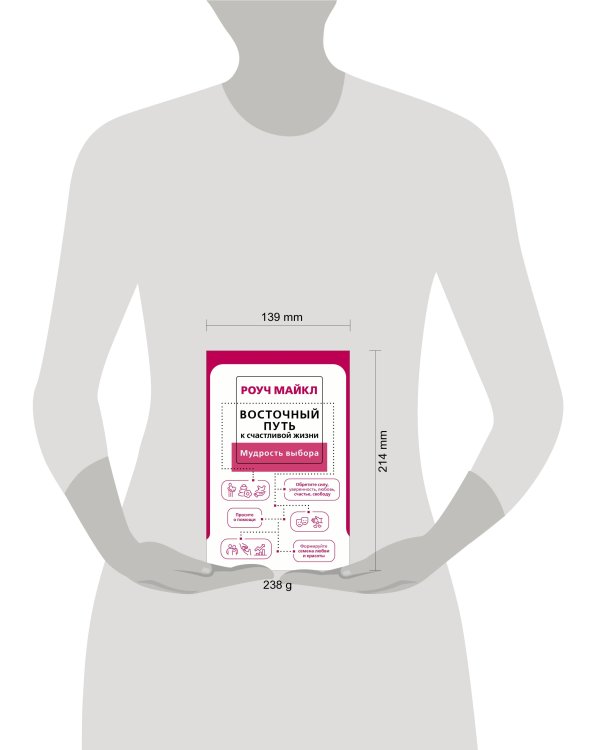 Восточный путь к счастливой жизни. Мудрость выбора