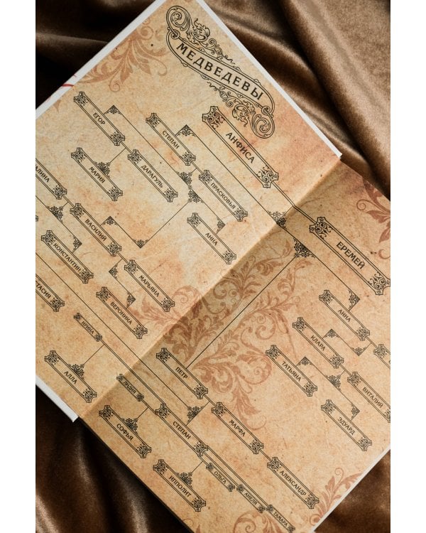 Жребий праведных грешниц (кн. 1-4)