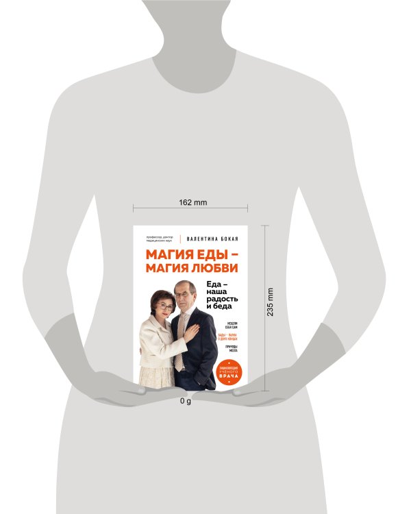 Магия еды – магия любви. Еда – наша радость и беда